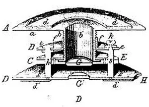 compressorium: an apparatus for confining or flattening an object between glass plates for examination with a...