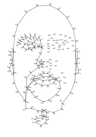 connect the dots: to attempt to complete a puzzle in which dots on a paper must be connected in a specific order so...