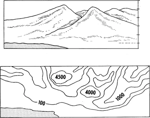 contour: an outline, boundary or border, usually of curved shape