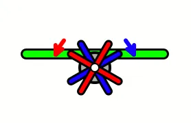 contrarotation: rotation in a contrary direction