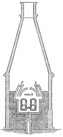 converting furnace: a furnace in which wrought iron is converted into steel by cementation
