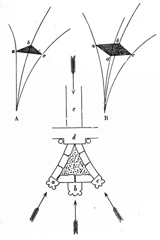 counterbrace: to brace in opposite directions