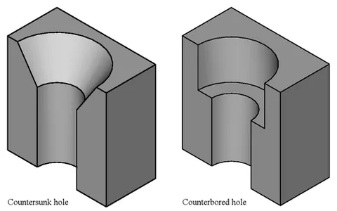 countersink: a conical recess, typically machined at the mouth of a hole to admit a screw (with a matching...