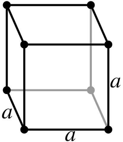 cubic: used in the names of units of volume formed by multiplying a unit of length by itself twice