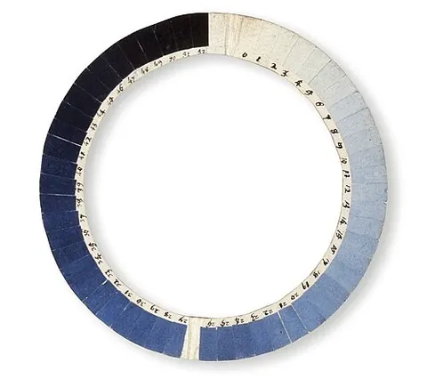 cyanometer: an instrument for measuring the intensity of blue colour by comparing it against a set of reference...