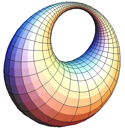 cyclide: any of a class of surfaces, described by quartic expressions, that are related to spherical surfaces