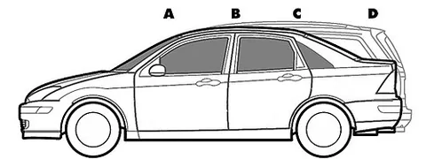 d-pillar: the vertical support dividing a car's rear windscreen from its rear window (where the car has a...