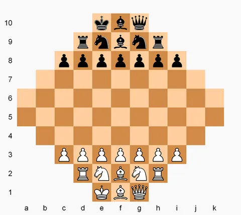 balbo's game: a variant of the game of chess, with a novel board shape with 70 squares, and each player...