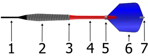 dart: a pointed missile weapon, intended to be thrown by the hand; for example, a short lance or javelin