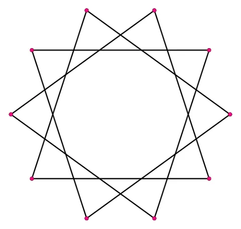 decagram: an SI unit of mass equal to 10¹ grams. Symbol: dag