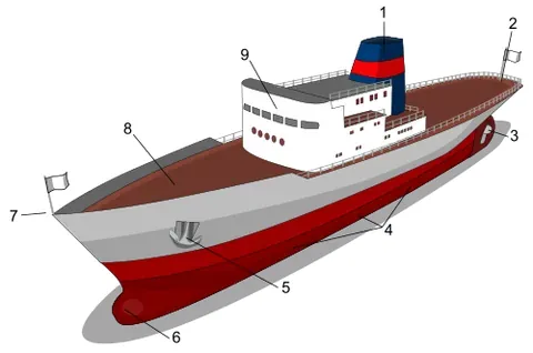 deck: any raised flat surface that can be walked on: a balcony; a porch; a raised patio; a flat rooftop