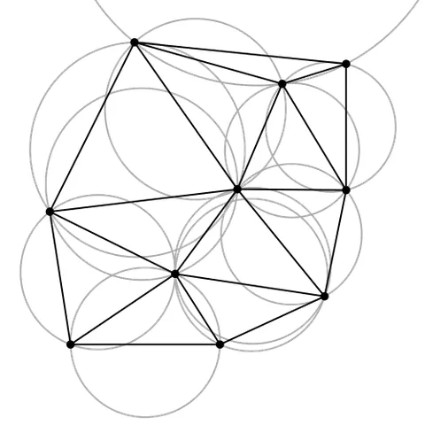 delaunay triangulation: for a given set P of discrete points in a plane: a triangulation DT(P) such that no point in P is...