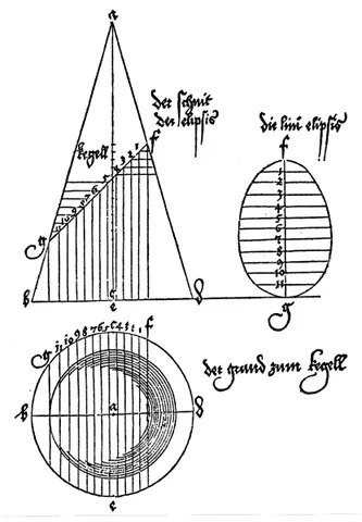 descriptive geometry: a graphical protocol which creates three-dimensional virtual space on a two-dimensional plane