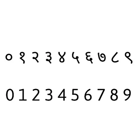 devanagari numeral: any of the ten symbols ०, १, २, ३, ४, ५, ६, ७, ८, ९ that represent numbers in the Devanagari script