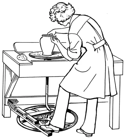 potter's wheel: a turntable type of machine used by a potter to form round pieces of pottery from wet clay
