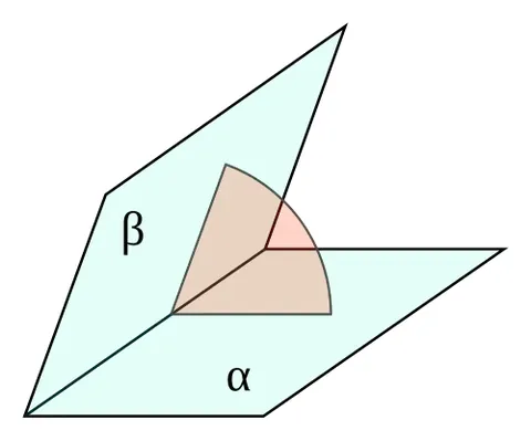 dihedral angle: the angle between two planes