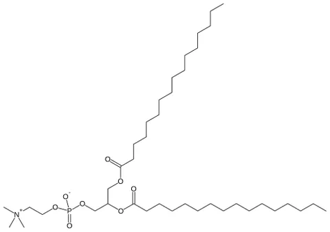 dipalmitoylphosphatidylcholine: a major phospholipid in lung surfactant that reduces surface tension in the alveoli, helping keep...