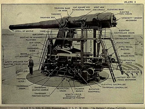disappearing carriage: a carriage for heavy coast guns on which the gun is raised above the parapet for firing and upon...