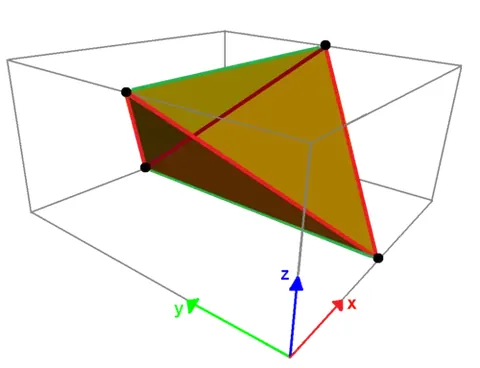 disphenoid: of or pertaining to a wedge-shaped crystal form of the tetragonal or orthorhombic system