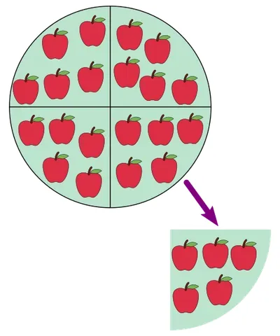 division sign: any symbol (in particular ÷, / or : ) used to denote the operation of division