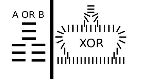 domino computer: a mechanical computer built using domino tiles to represent logical operators, so that toppling...