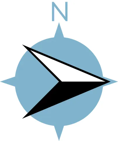 east: the direction of the earth's rotation, specifically 90°