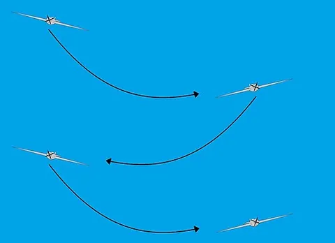 falling leaf: an aerobatic maneuver, a controlled stall that begins to induce a spin which is then countered with...