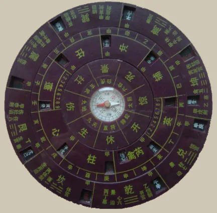 feng shui: a system of spiritual energies, both good and evil, present in the natural features of landscapes