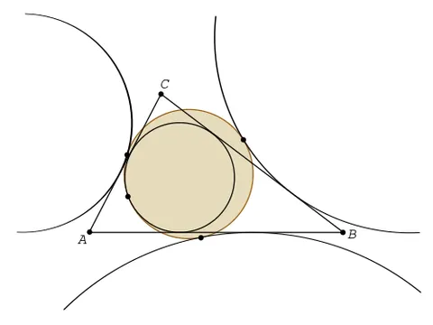feuerbach point: a kind of triangle center, defined as the point at which the incircle and nine-point circle of the...