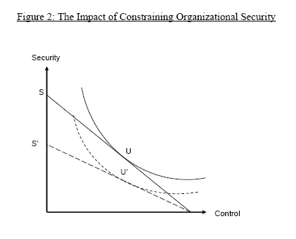 figure: a drawing or diagram conveying information
