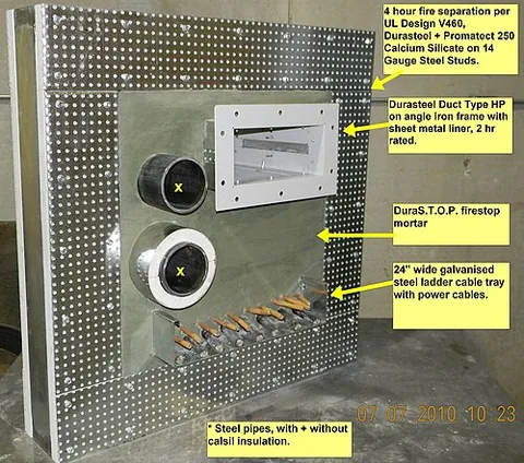 firestop: a fire block