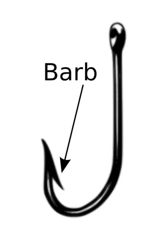 fishing hook: a (generally barbed) sharp curved implement used to catch fish using a line