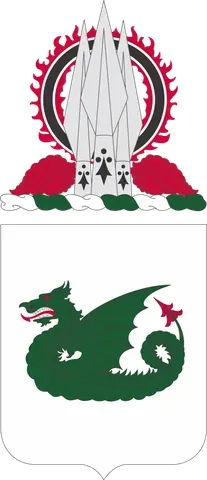flamant: flaming (typically gules unless another color is specified)