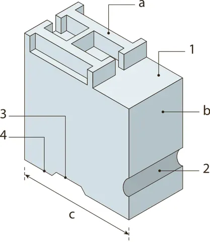 foot: a biological structure found in many animals that is used for locomotion and that is frequently a...