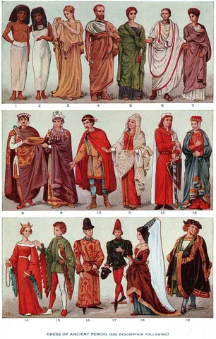 garment: a single article of clothing