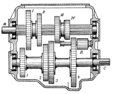 gear change: an instance of changing gears (shifting gears)