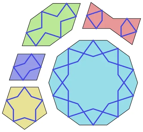 girih tile: any of a set of five tiles used in the creation of girih patterns