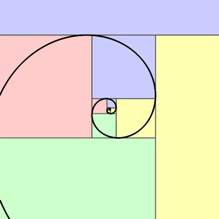golden spiral: a logarithmic spiral whose growth factor is φ, the golden ratio