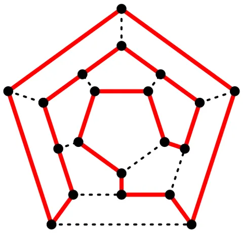 hamiltonian path: a path through a graph which visits each vertex exactly once