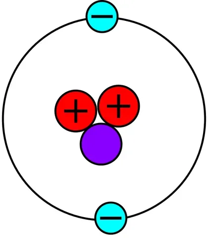 helium-3: the rare isotope of helium, 32He, that has a single neutron