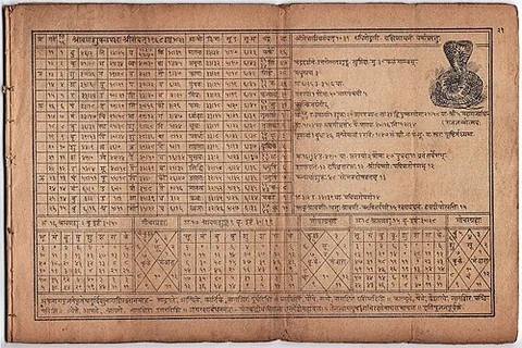 hemerology: the study of calendars, especially with a view to identifying propitious days