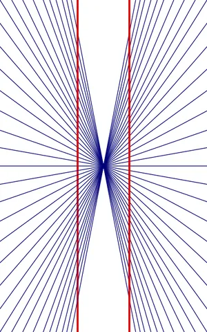 hering illusion: an optical illusion in which two straight and parallel lines presented in front of a radial...