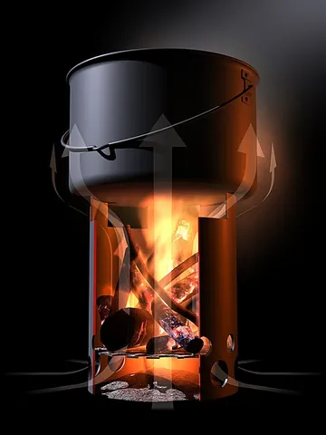 hobo stove: a type of improvised stove, consisting of a can without the top and with openings near the bottom