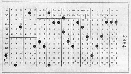hollerith card: a punch card