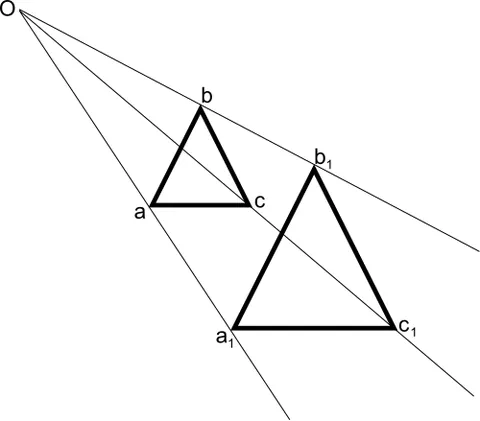 homothety: an isotropic scaling transformation of an affine space with a single fixed point