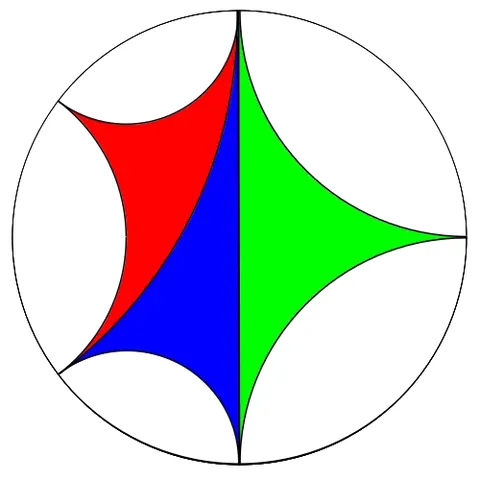 ideal triangle: in hyperbolic geometry, a triangle whose vertices are all ideal; i.e. points at infinity, rather...