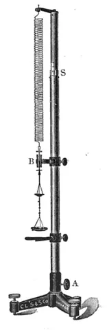 jolly balance: an instrument for determining specific gravity by comparing how much an object stretches a spring...