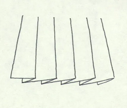 knife pleat: a type of sharply pressed pleating, especially in a skirt or kilt, in which all of the folds are...