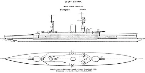 large light cruiser: a very large, fast warship with a relatively-shallow draft and minimal belt armor, carrying a...