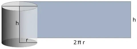 lateral surface: all of the sides of the object, excluding its base and top (when they exist)